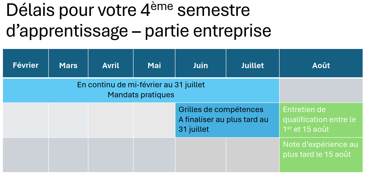 Visuel 2ème année CFC_4